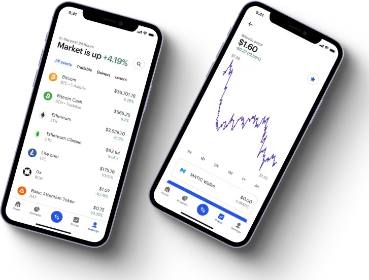 Spot Codrix - Begin an Exciting Trading Journey with Spot Codrix